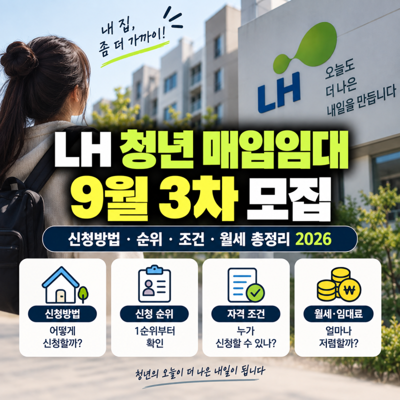 LH 청년 매입임대 3차 모집 | 신청방법, 순위, 조건, 월세 총정리 2026