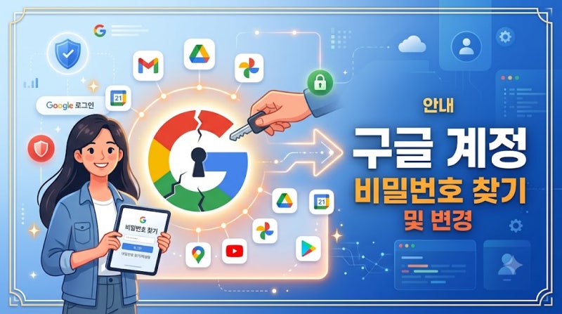 구글 계정 비밀번호 모를 경우 찾기, 변경 최신 방법 완벽 가이드