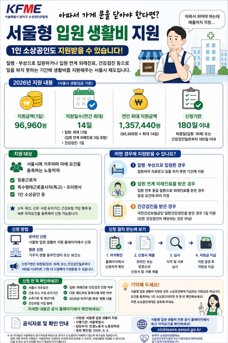〔서울 소상공인 지원〕 아파서 가게 문을 닫아야 한다면? '서울형 입원 생활비 지원' 확인하....