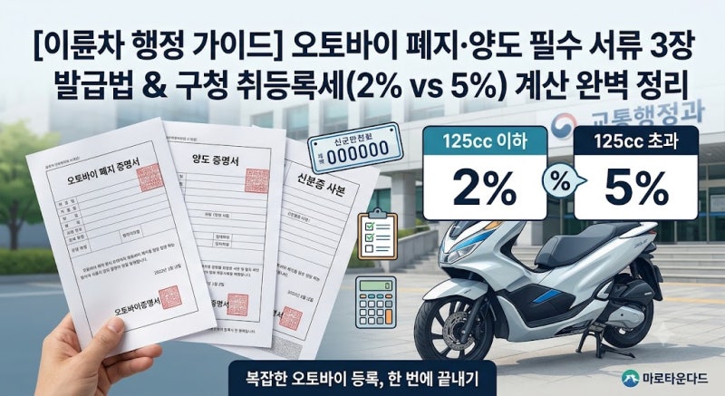 오토바이 인수(폐지·양도 필수 서류 3장 발급법) & 취등록세(2% vs 5%) 계산 완벽 정리