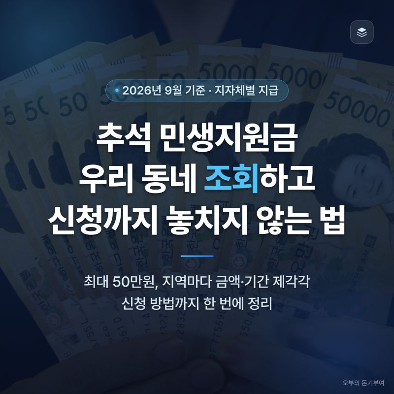 추석 민생지원금, 우리 동네 조회하고 신청까지 놓치지 않는 법