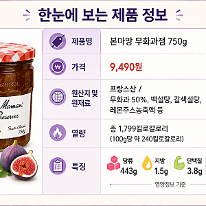 빵에 슥 싹 바르면 끝! 코스트코 본마망 무화과잼 내돈내산 솔직후기