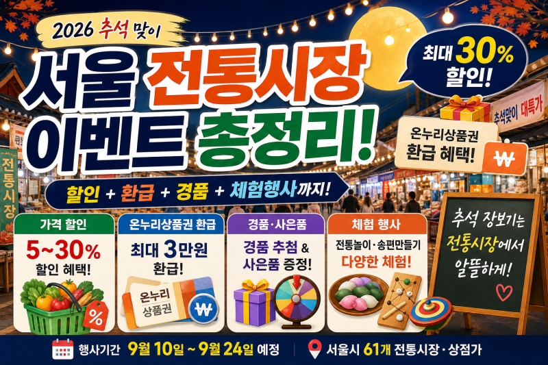 2026년 추석 서울시내 전통시장 이벤트 총정리 전통 시장에서 최대 30% 할인! 온누리상품권 환....