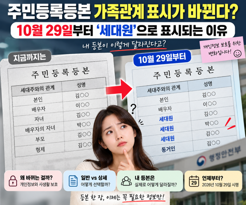 주민등록등본 가족관계 표시가 바뀐다? 10월 29일부터 ‘세대원’으로 표시되는 이유