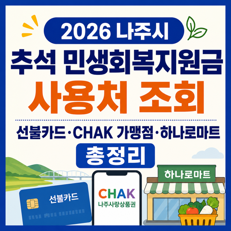 2026 나주시 추석 민생회복지원금 사용처 조회, 선불카드·CHAK 가맹점·하나로마트 총정리