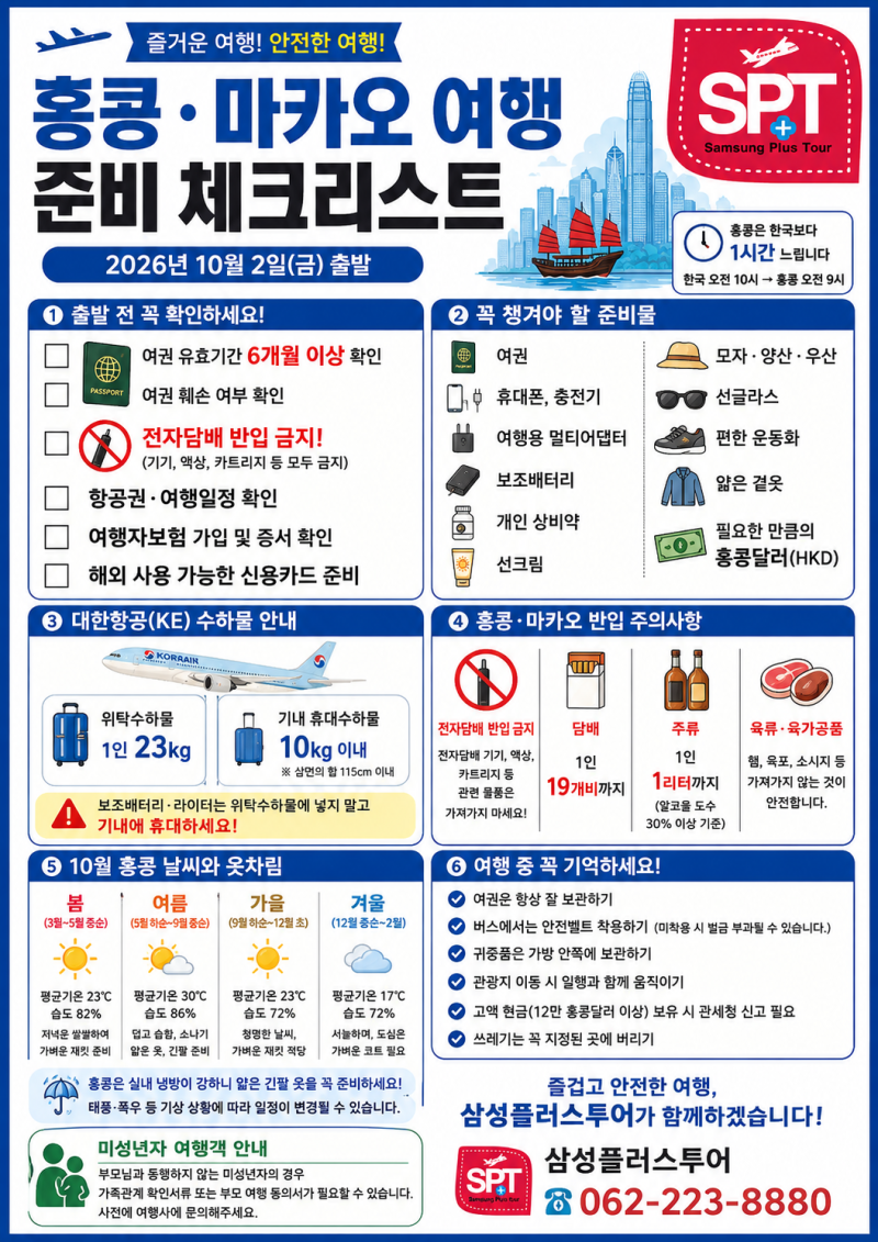 홍콩·마카오여행준비체크리스트,환전에대해 알려줄게