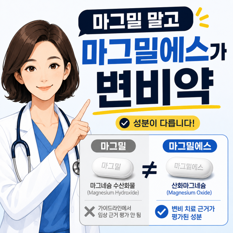 변비약 ④ Magnesium — 왜 마그네슘이 변비약이 되고, 왜 신장기능을 봐야 할까?