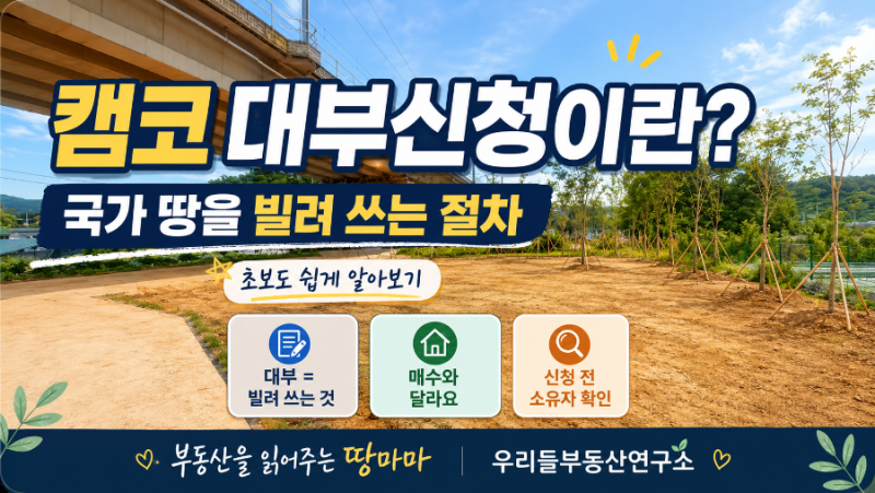 캠코에서 ‘대부 신청’이란 무엇일까요? 초보자도 쉽게 알아보기