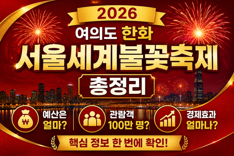 2026 여의도 한화 서울세계불꽃축제 총정리｜예산은 얼마? 관람객 100만 명? 경제효과까지 한....