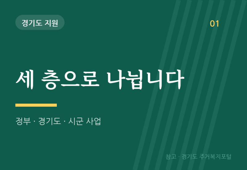 경기도 주거지원, 청년·신혼부부가 받을 수 있는 것 한눈에? 시군별 제도 정리 (+전세보증금 ....