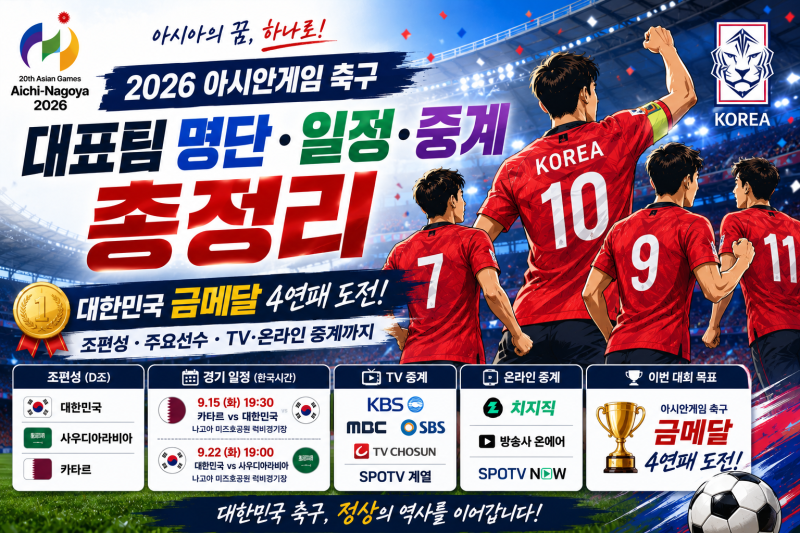 2026 아시안게임 축구 일정 총정리｜한국 대표팀 명단·조편성·주요선수·중계·4연패 가능할....