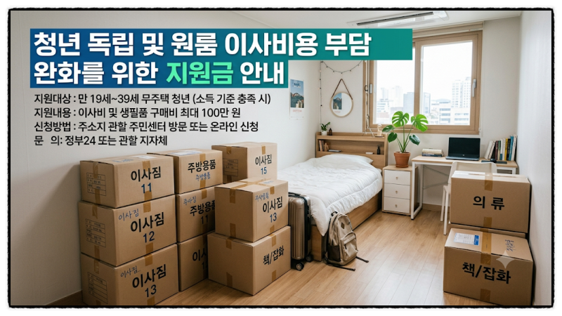 [2026 청년 정책] 청년 이사비 지원금 신청 방법 및 자격 조건 총정리 (최대 40만 원 혜택)