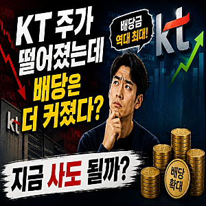 KT 주가 떨어졌는데 배당은 더 커졌다?… 지금 사도 될까