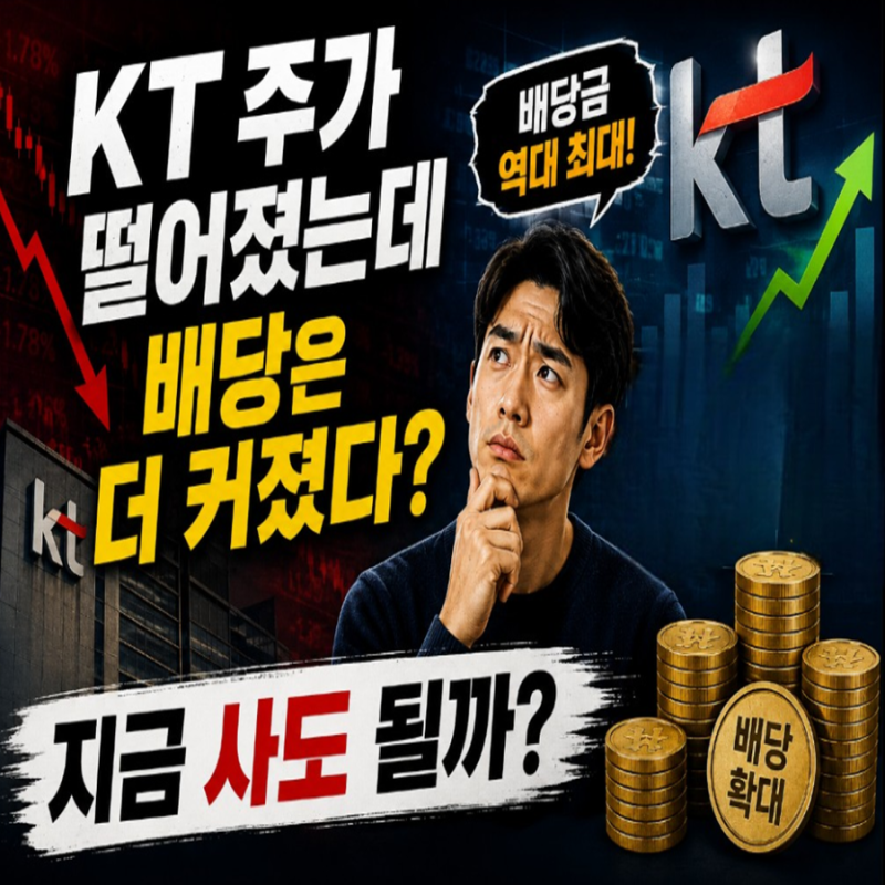 KT 주가 떨어졌는데 배당은 더 커졌다?… 지금 사도 될까