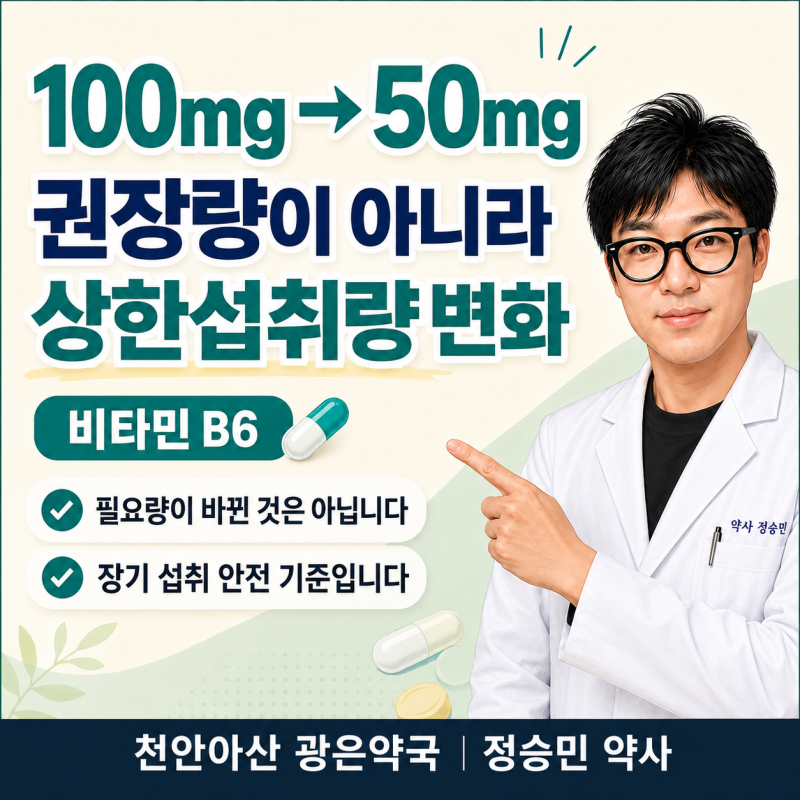 비타민B6 상한섭취량 100mg에서 50mg으로 낮아졌다는데, 피리독신 이제 조심해야 할까요? _천안....