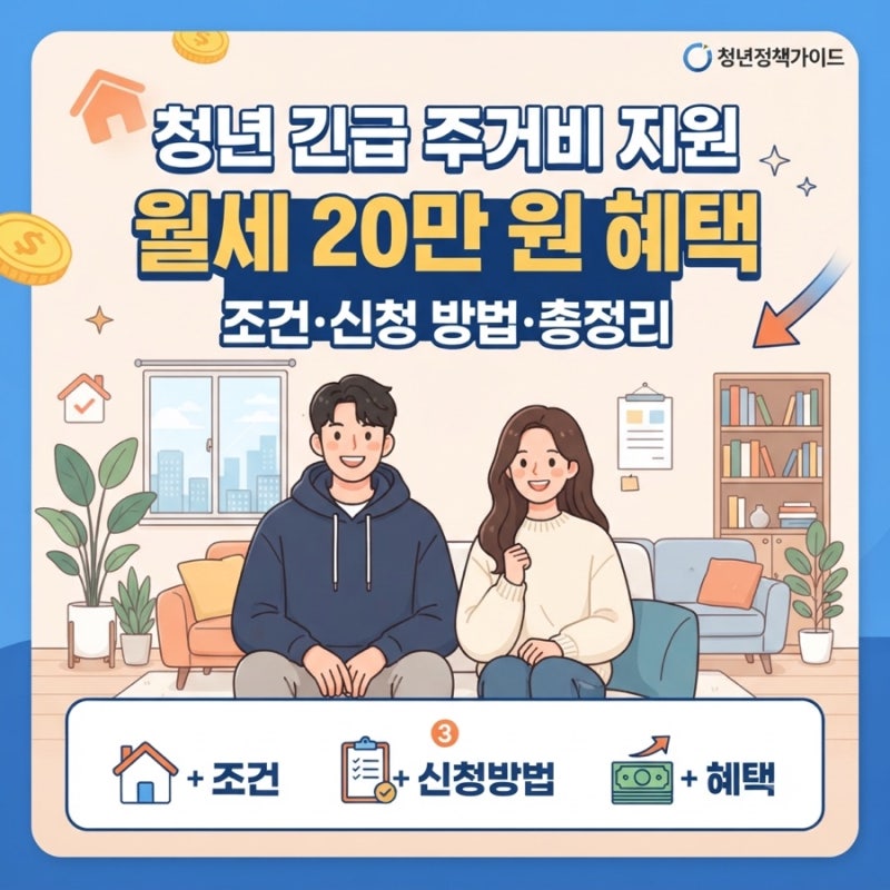 청년 긴급 주거비 지원 조건·신청 방법·월세 20만 원 혜택 총정리