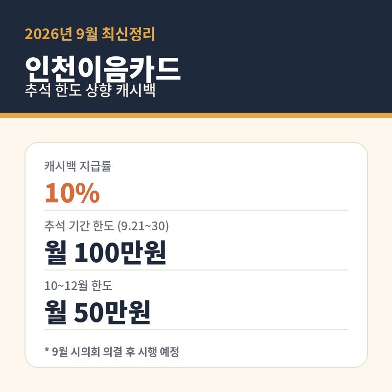 인천이음카드 캐시백 9월 재개 언제부터 얼마 받을까