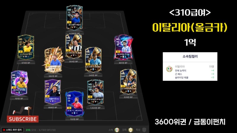 fc온라인 이탈리아 스쿼드 310급여 1억~5억 스쿼드