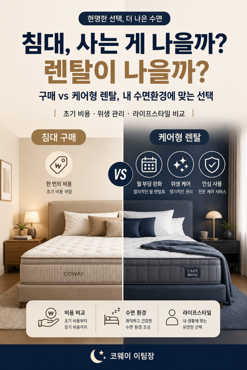 침대 구매 vs 케어형 렌탈, 뭐가 나을까? 매트리스 관리까지 비교해봤습니다
