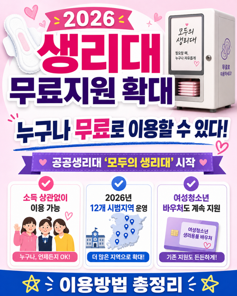 2026 생리대 무료지원 확대｜소득 상관없이 받을 수 있나? 이용방법 총정리