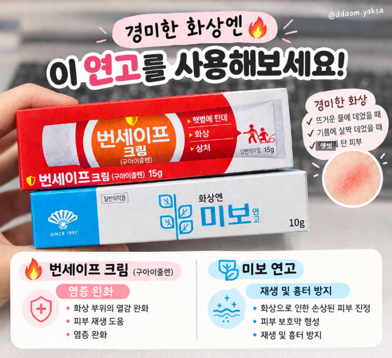 가벼운 1도 화상, 표피층 화상에는 번세이프크림, 미보크림