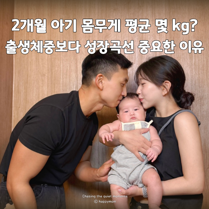 2개월 아기 몸무게 평균 몇 kg? 출생체중보다 성장곡선이 중요한 이유