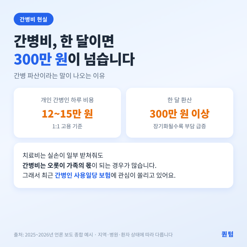 간병인 보험 보험사별 비교