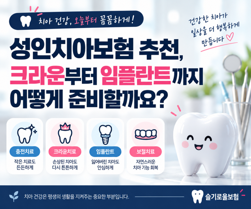 성인치아보험 추천, 크라운부터 임플란트까지 어떻게 준비할까요?