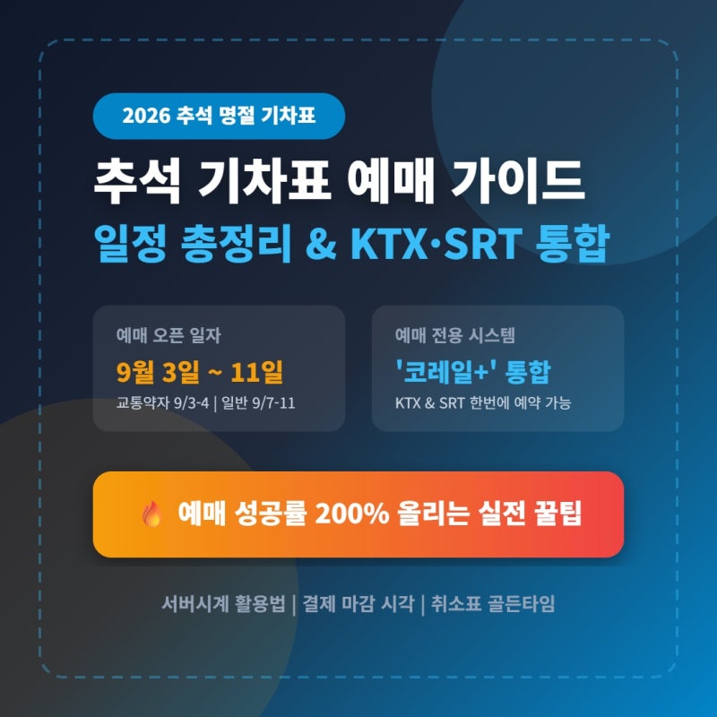 2026 추석 기차표 예매 일정, 노선별 시간표 및 취소표 골든타임 총정리