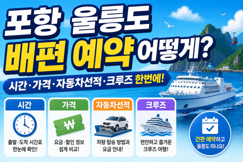 포항 울릉도 배편 예약 어떻게? 시간·가격·자동차선적·크루즈 한번에