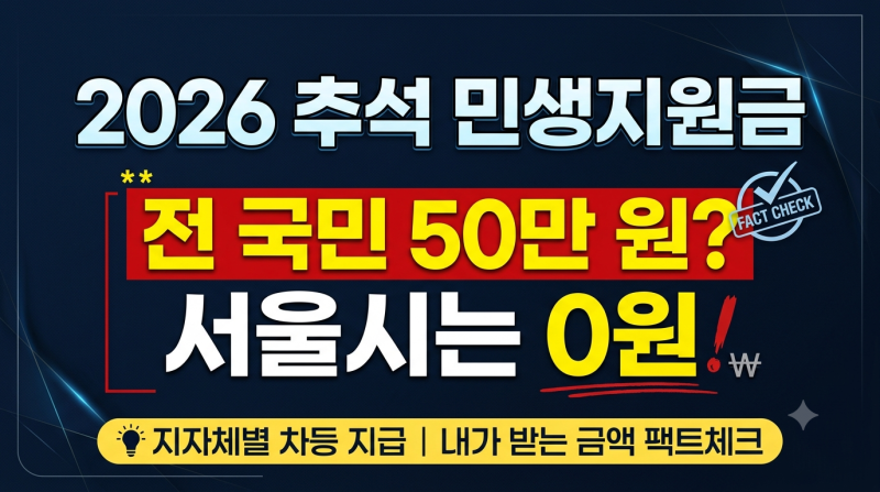 추석 민생지원금 서울시민 얼마 받을까? 0원? 진짜 지급 여부 정리