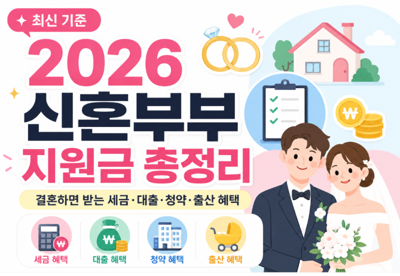 2026 신혼부부 지원금 총정리｜결혼하면 받는 세금·대출·청약·출산 혜택
