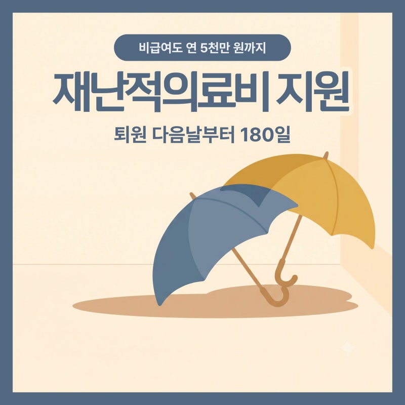 재난적의료비 지원 신청 기한, 퇴원 다음날부터 180일까지만 됩니다