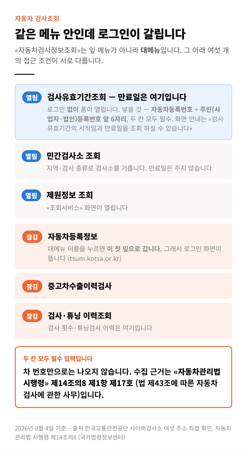 자동차 검사조회, 내 차는 언제까지인가