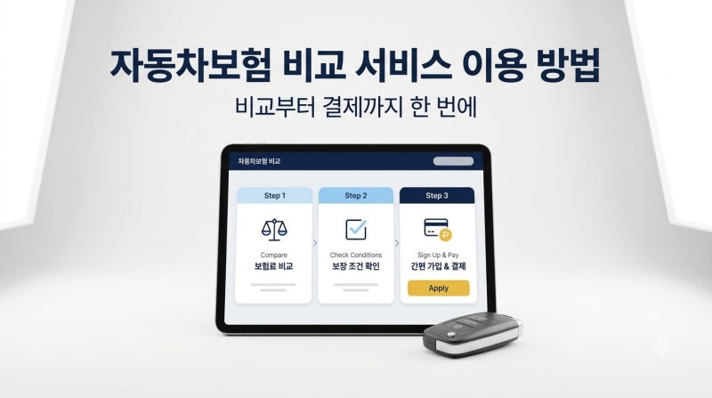 자동차보험 네이버페이 보험비교서비스 이용 방법