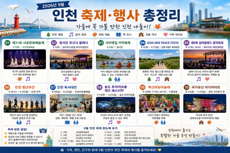 What to Do in Incheon This September? A Complete Guide to Must-Visit Autumn Festivals and Events in Incheon