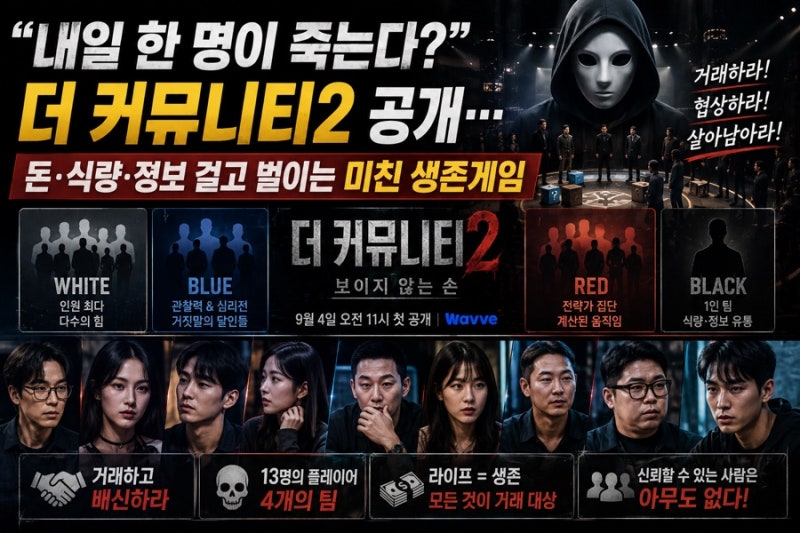 “궁지에 몰리면 물어뜯는다” ‘더 커뮤니티2’ 시작…13명이 거래로 살아남는 역대급 심리....