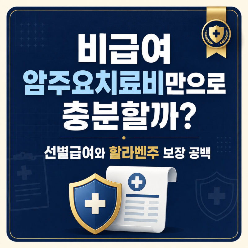 '비급여 암주요치료비' 준비하면 충분할까? 선별급여와 유방암 할라벤주 보장 공백 비교하기