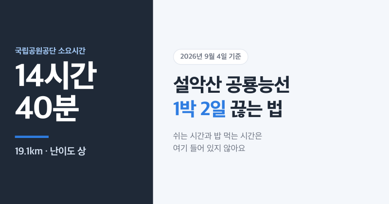 설악산 공룡능선 '14시간 40분', 2026 가을 1박 2일 끊는 법