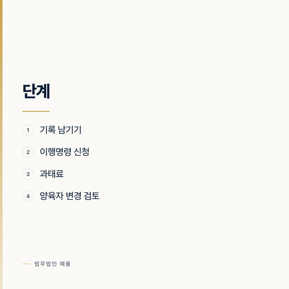면접교섭을 계속 어기는 상대에게 쓸 수 있는 것 관련 사진