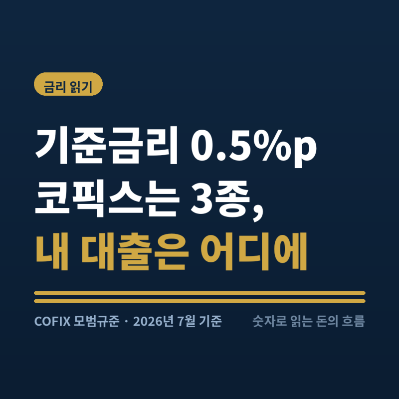 코픽스 신규·잔액·신잔액 차이, 내 대출은 어디에 붙나