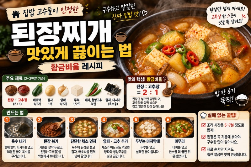 된장찌개 맛있게 끓이는 법 | 집밥 고수들이 인정한 황금비율 레시피