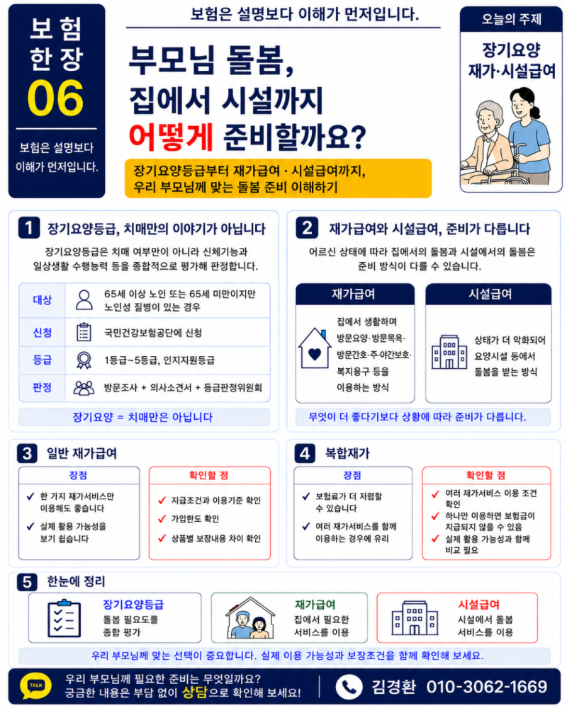 보험 한 장06 | 장기요양등급, 치매만 해당될까요? 재가급여·시설급여·복합재가까지 정리