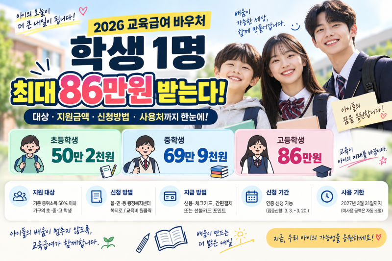 학생 1명 최대 86만원 받는다｜2026 교육급여 바우처 대상·신청방법 총정리