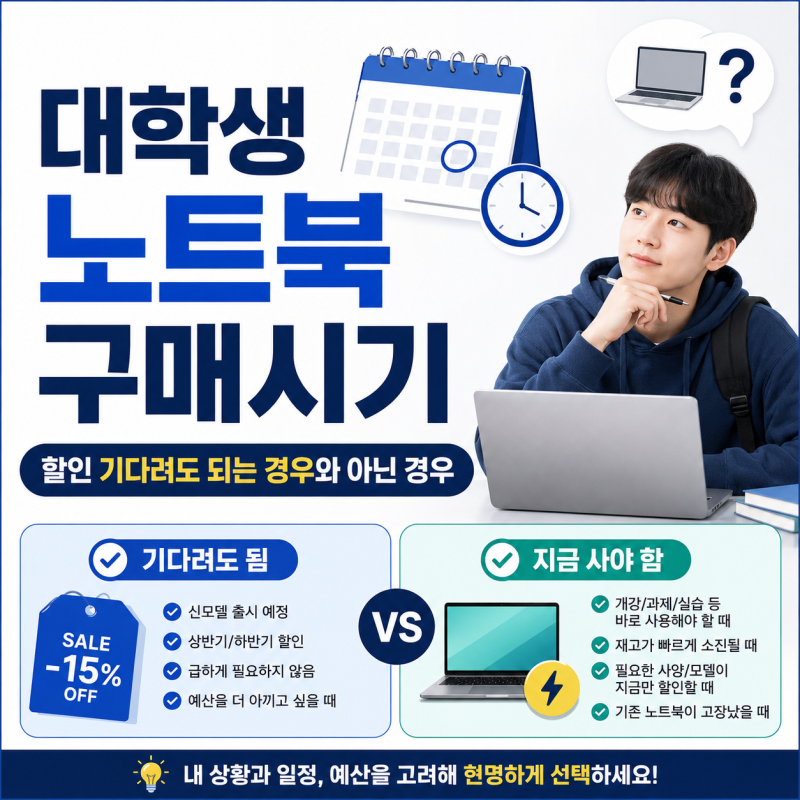 대학생 노트북 구매시기, 할인 기다려도 되는 경우와 아닌 경우