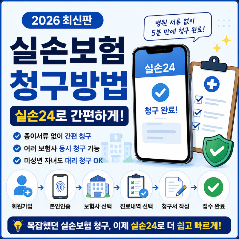 실손보험 청구서류와 청구방법 총정리｜실손24로 병원 서류 없이 청구하는 법