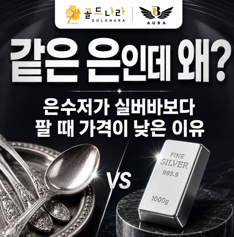 오늘 은시세, 은수저 팔 때 가격은 왜 실버바보다 낮을까?｜창원 금거래소