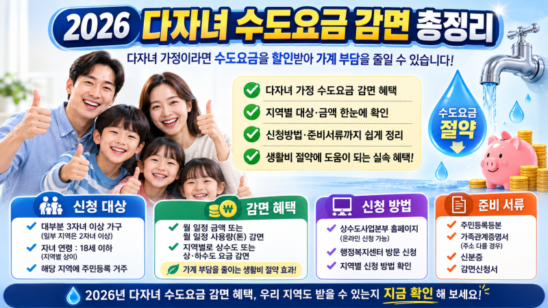 2026년 지역별 다자녀 수도요금 감면 혜택 총정리｜대상·금액·신청방법