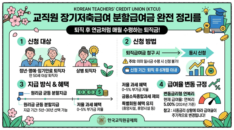 교직원이 가입했던 장기 저축 급여를 퇴직 후 연금처럼 받을 수 있다고? 장기 저축 급여 분할....
