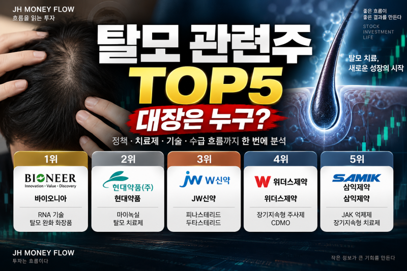 탈모 관련주 TOP5 분석｜현대약품·JW신약·바이오니아·위더스제약·삼익제약, 진짜 대장은 누....